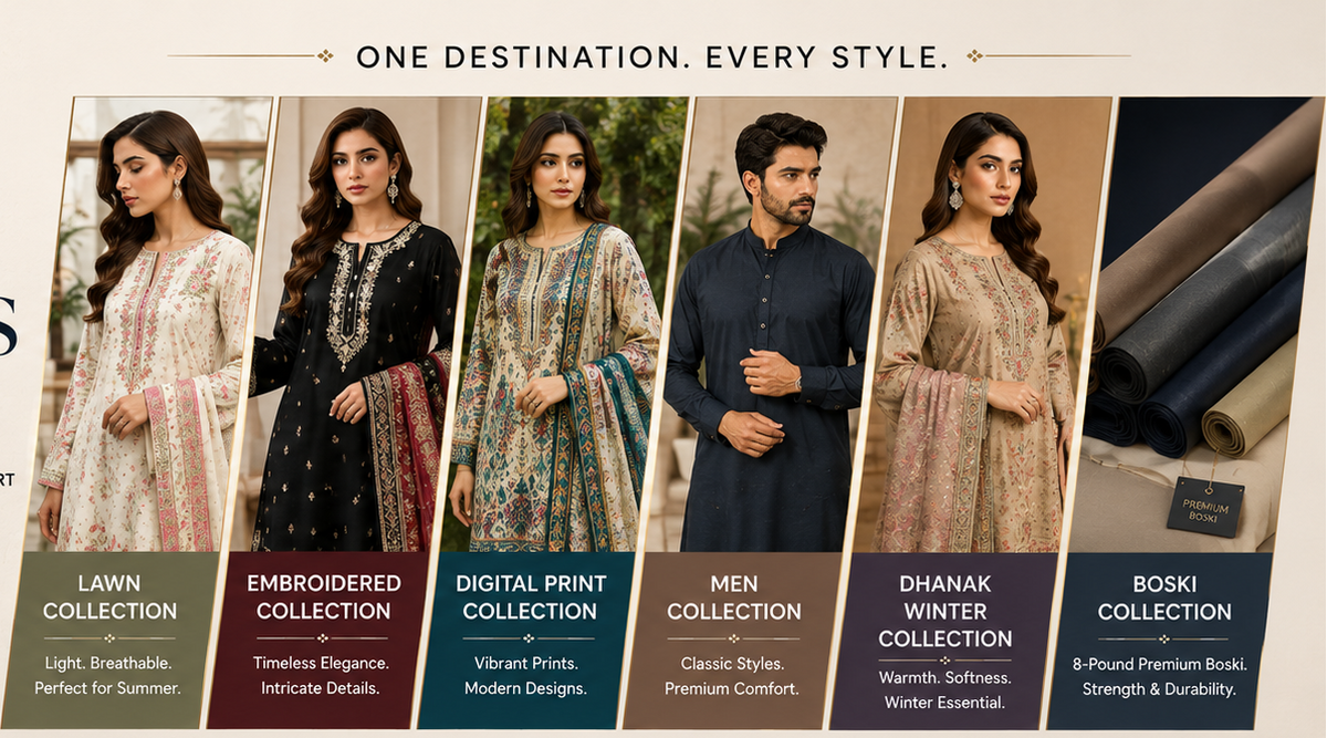Promotional banner for IBX Collection showcasing multiple women's and men's ethnic wear collections, including Lawn, Embroidered, Digital Print, Mini, Dhanak Winter, and Boshi styles. The banner features models wearing traditional garments in various colors and patterns, set against a beige background with product details and collection names displayed.